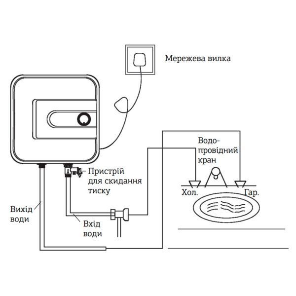 Водонагрівач "Над мийкою" Mixxus EWH-0506 Small Over накопич. 6 л, мокр.тен 1,5 kW (WH0020) WH0020 фото